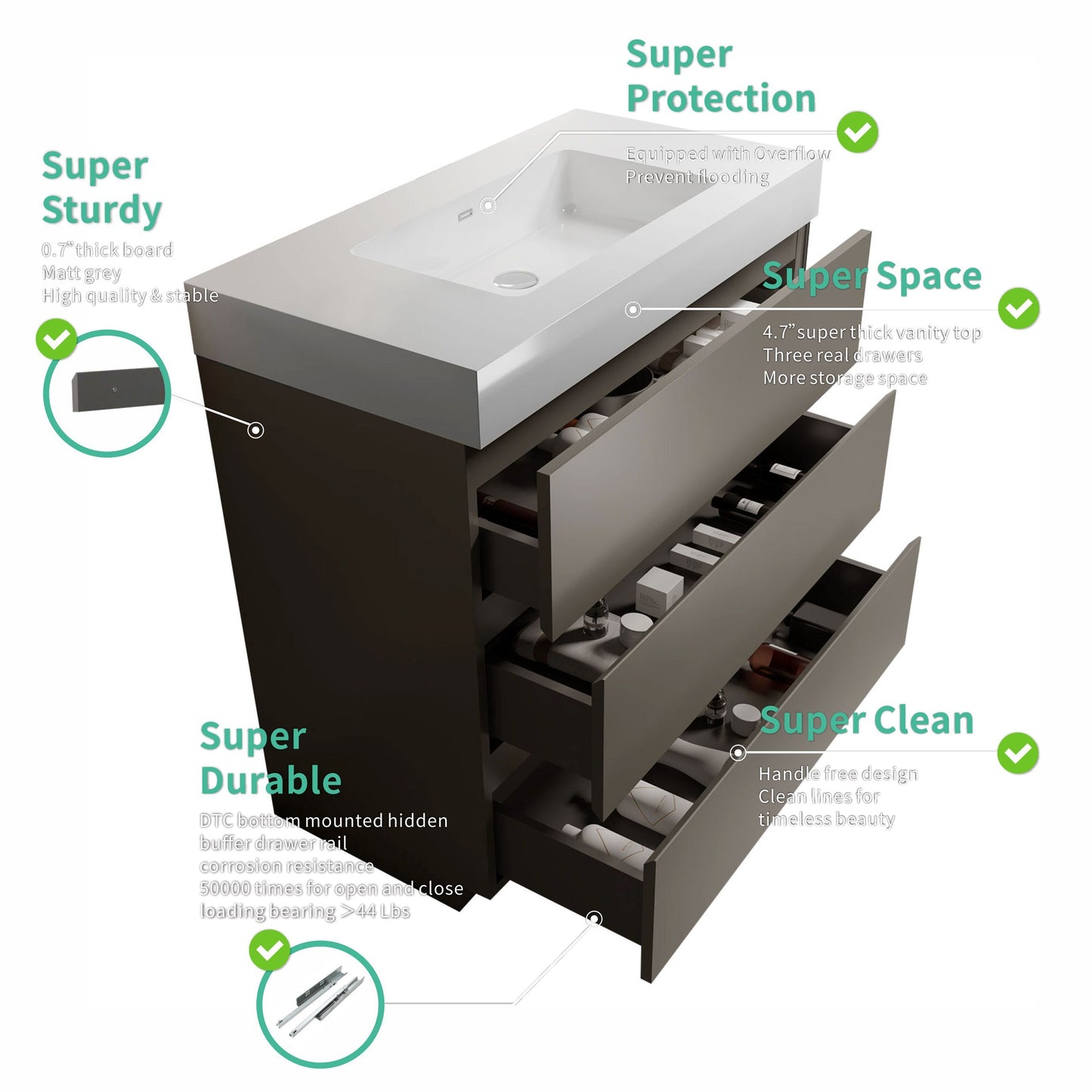 Contemporary 24" Gray Freestanding Bathroom Vanity with Glossy White Sink, Efficient Storage Solution with Silent Drawers, Pre-assembled Design