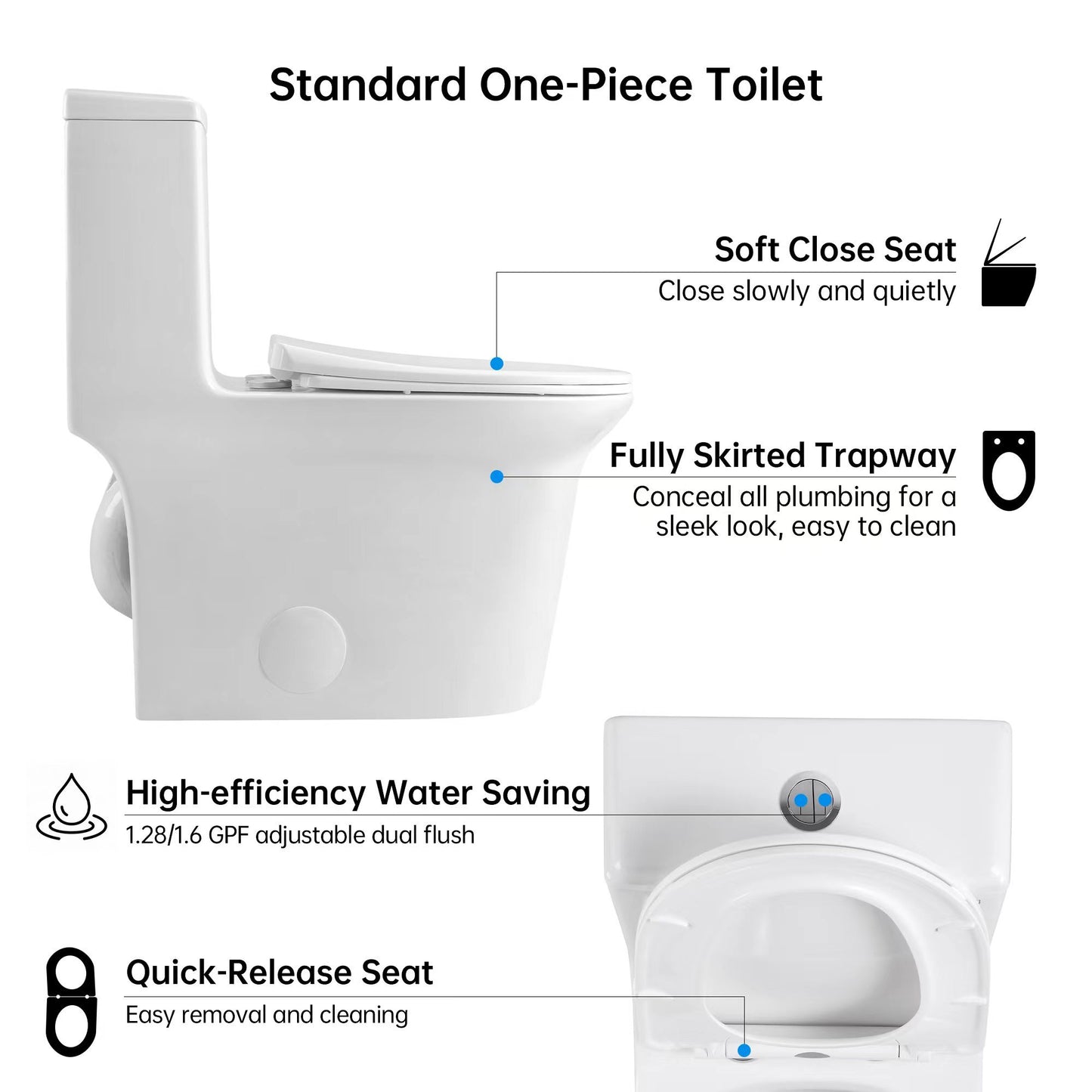 Elongated Comfort Height One-Piece Toilet with Quiet Dual-Flush System, CUPC & WaterSense Certified, White Ceramic, Soft Close Seat