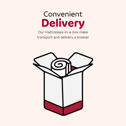 14" Premium Hybrid Plush Foam Mattress - Full Size, Breathable Polyester Knit Cover, Multi-Layer Support System