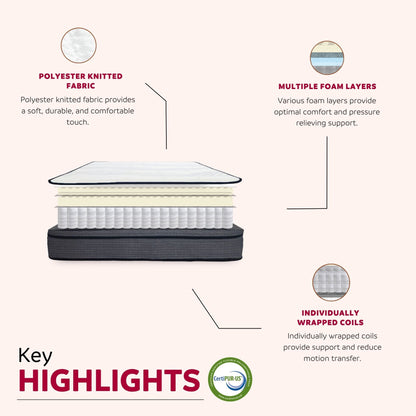 14" Premium Hybrid Plush Foam Mattress - Full Size, Breathable Polyester Knit Cover, Multi-Layer Support System