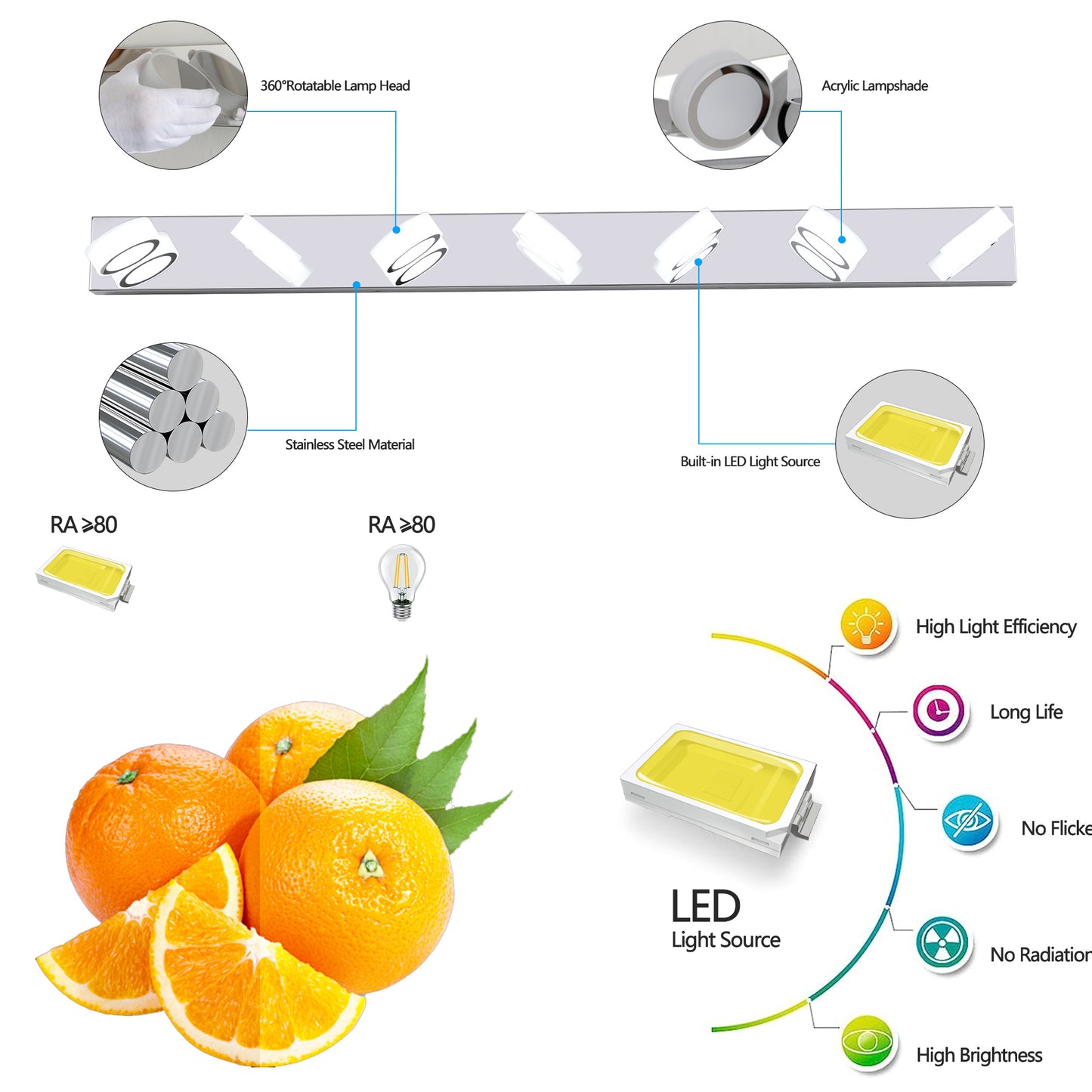 7-Light LED Vanity Sconce with Acrylic Shades, Dimmable, 52-Inch Length, Energy-Efficient Bathroom Chrome