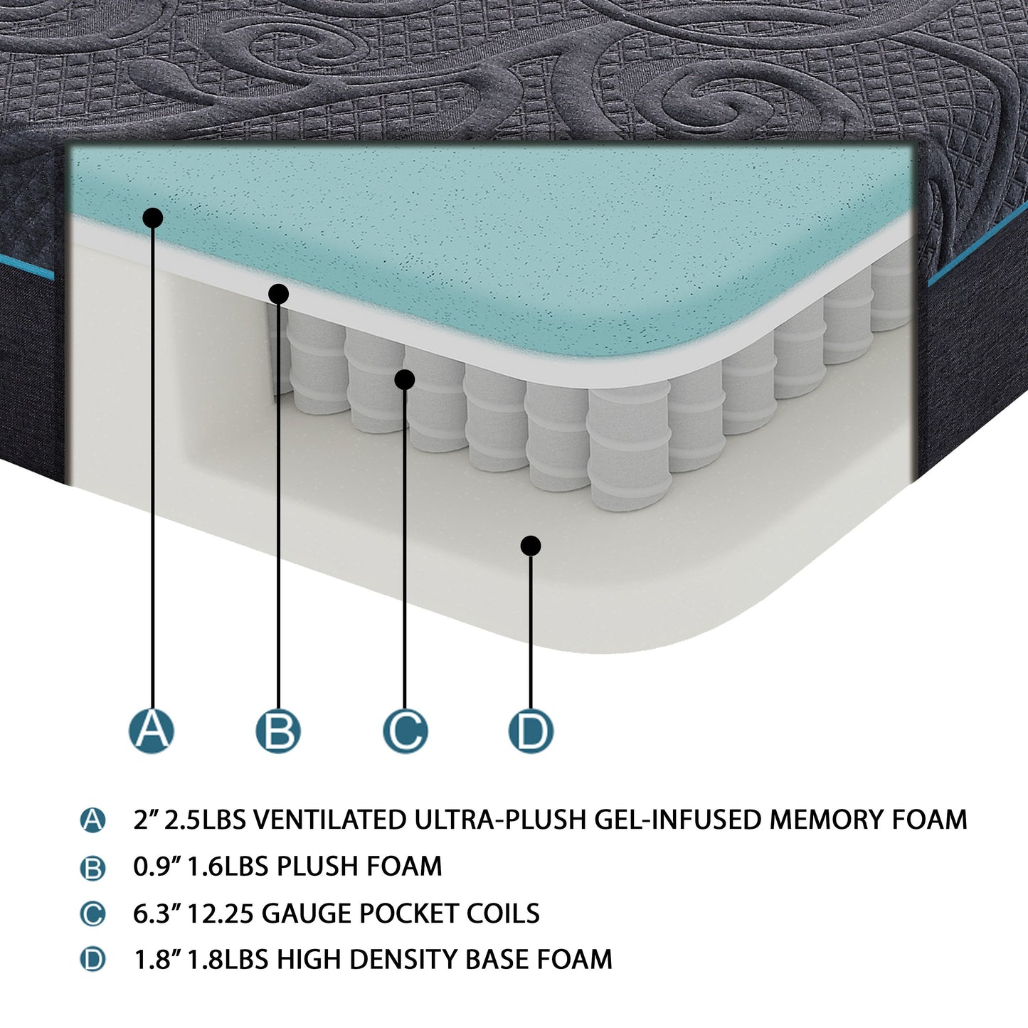11-Inch Dark Gray Hybrid Mattress with Gel-Infused Memory Foam for Queen Bed, Mattress in a Box