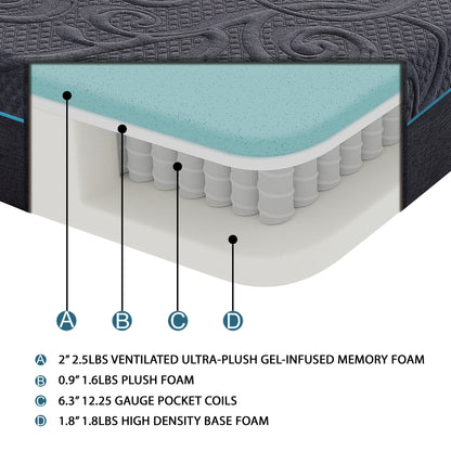 11-Inch Dark Gray Gel-Infused Memory Foam Hybrid Mattress - Full Size, Mattress in a Box