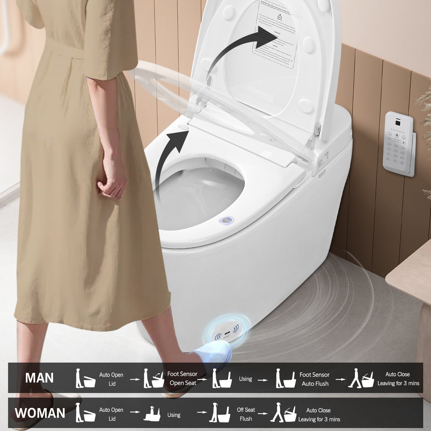 Advanced Smart Toilet Bidet System with Foot Sensor Opening, Remote Control, and Self-Cleaning Heated Seat
