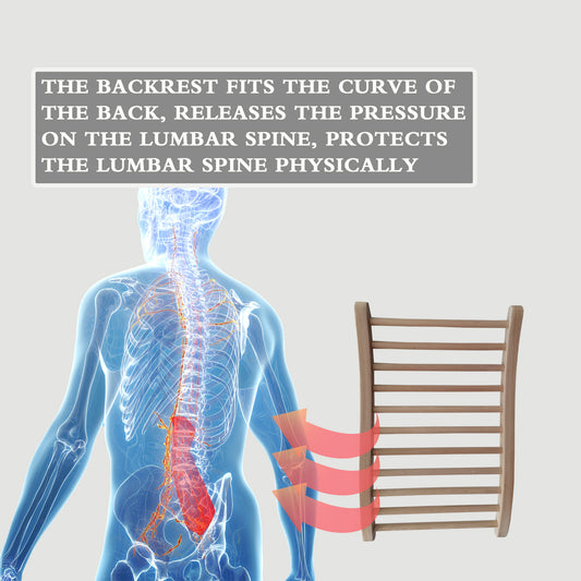 Ergonomic Hemlock Sauna Backrest for Sauna or Sofa, 25.98 x 16.54 x 2.56 in, Solid Wood Natural