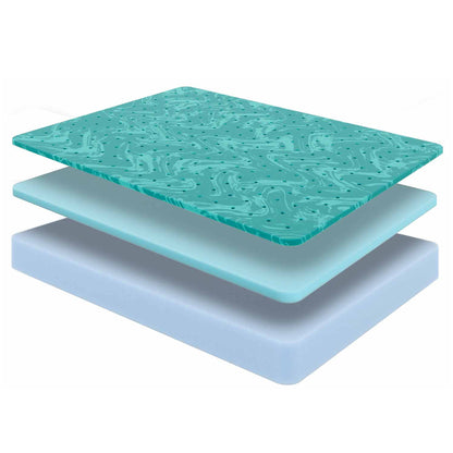 Twin - Greyson 10" Medium Cool Gel Foam Mattress with Waterfall-Top