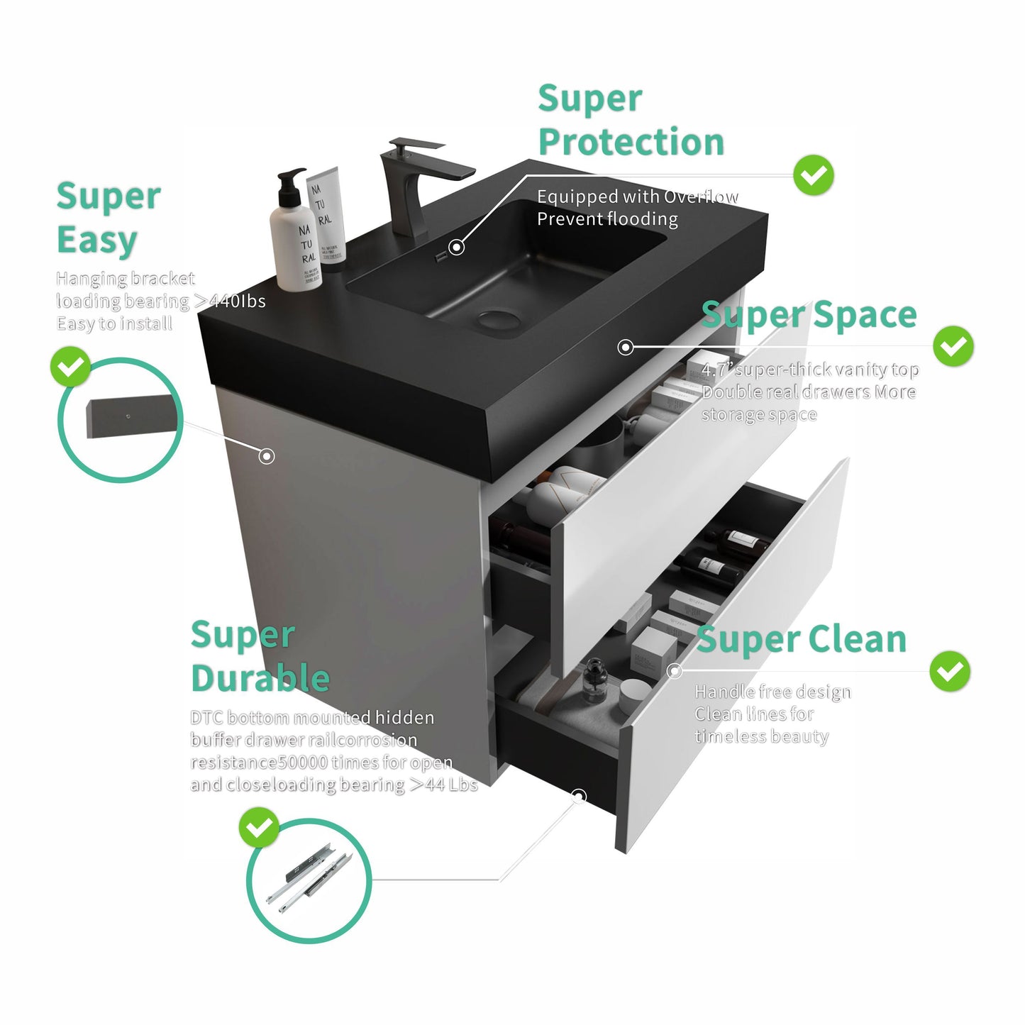 Alice 36" Contemporary White Wall-Mounted Bathroom Vanity with Black Sink Basin, Spacious Storage Solution for Modern Bathrooms, Pre-assembled Design