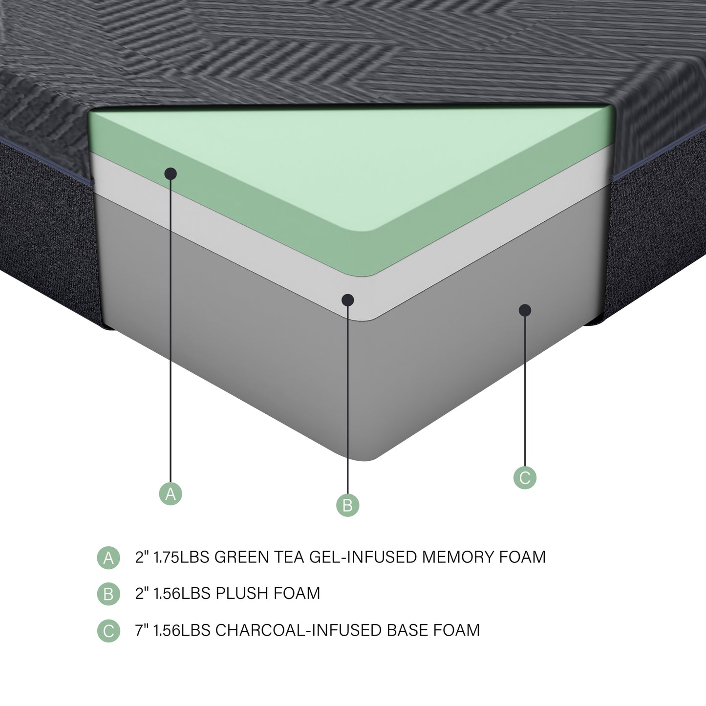 Queen 11-Inch Gel-Infused Memory Foam Mattress with Green Tea - Gray, Boxed for Easy Delivery