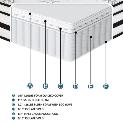 12-Inch Plush Hybrid Mattress with Breathable Quilted Cover - Full Size Luxury Foam Mattress in a Box
