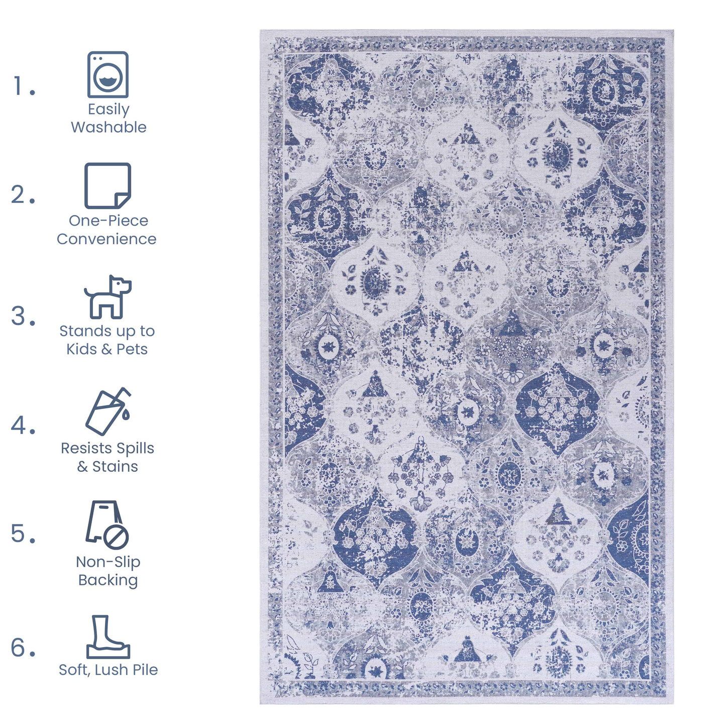 Machine-Washable Low-Pile Chenille Area Rug, 5x8, Non-Slip, Foldable, Kid & Pet Friendly, Non-Shedding Blue