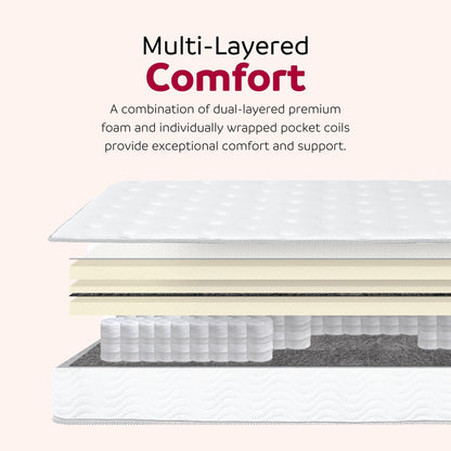Comfort Supreme 9 in. Medium Twin Pocket Bed in a Box Spring Mattress - White