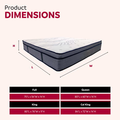14" Premium Hybrid Plush Foam Mattress - Full Size, Breathable Polyester Knit Cover, Multi-Layer Support System