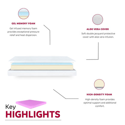 6-Inch Cooling Gel Memory Foam Mattress for Full Bed with Pink Aloe Vera Cover in Convenient Box