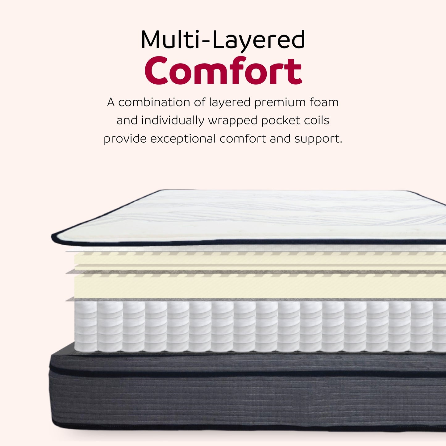14" Premium Hybrid Plush Foam Mattress - Full Size, Breathable Polyester Knit Cover, Multi-Layer Support System