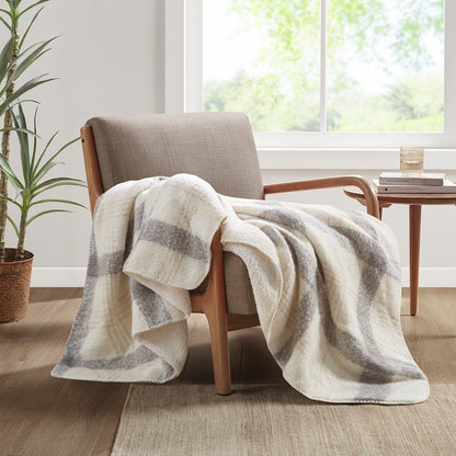 Plaid Faux Mohair Throw with Sherpa Reverse, 50 x 60 in, Whipstitch Border, Machine Washable, Natural