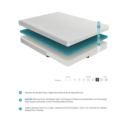 8-Inch Twin Gel Memory Foam Mattress - Firm Support, Eco-Friendly, Easy Setup in a Box