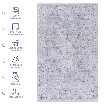5x8 Machine-Washable Area Rug - Low-Pile, Non-Slip, Kid & Pet Friendly, Living & Dining Blue+Cream