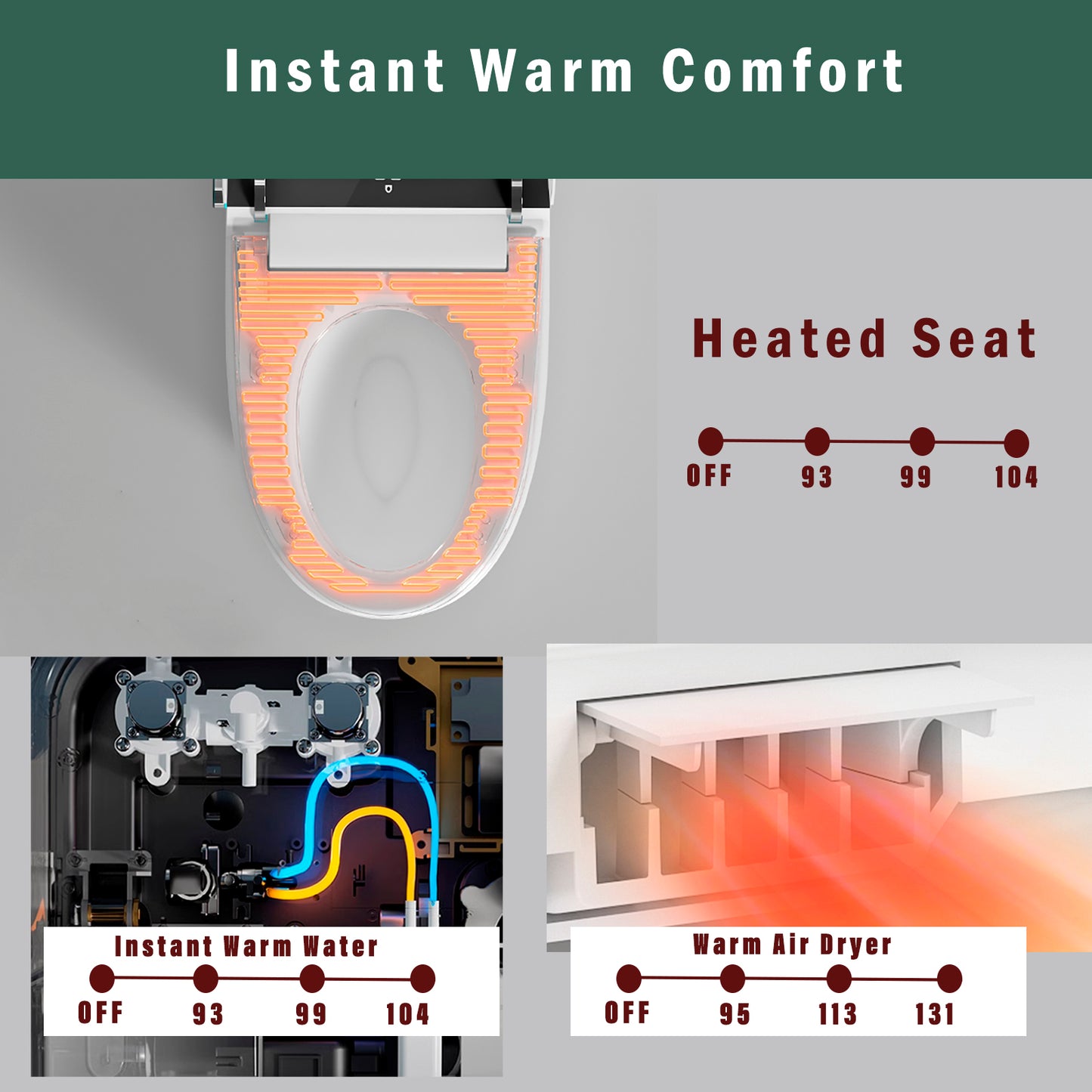 Intelligent Bidet Toilet with Automatic Seat, Foot Sensor Control, LED Display, Night Light, Warm Water & Dryer - Modern Porcelain Design in White
