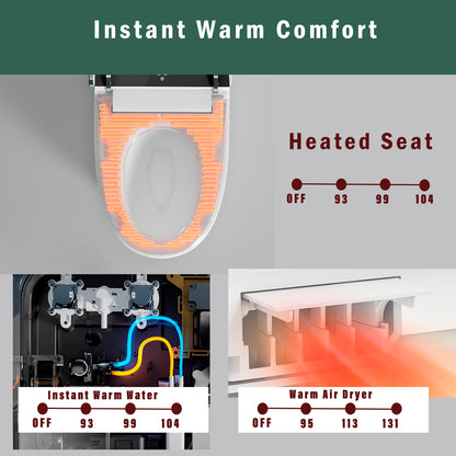 Intelligent Bidet Toilet with Automatic Seat, Foot Sensor Control, LED Display, Night Light, Warm Water & Dryer - Modern Porcelain Design in White