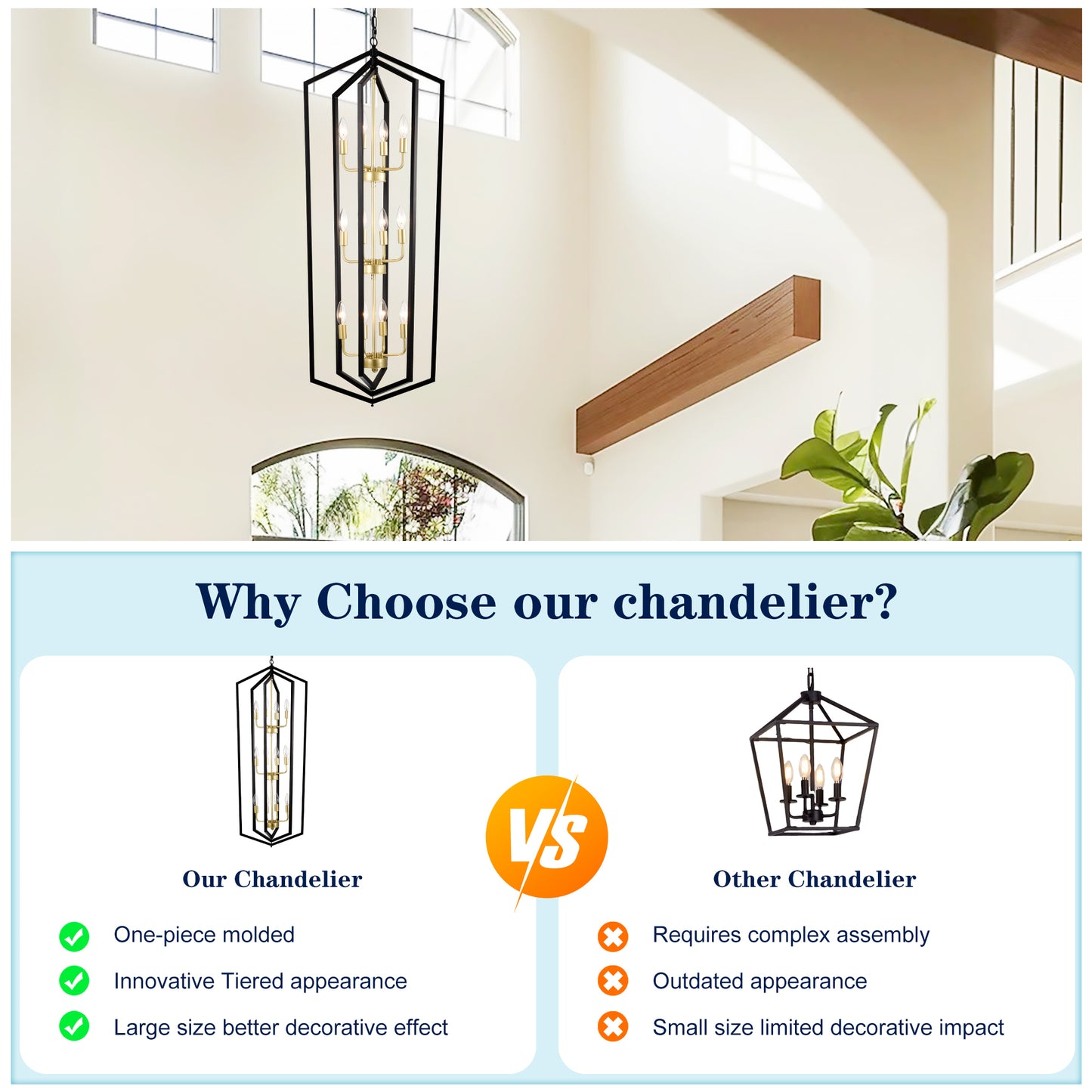 12-Light Lantern Farmhouse Pendant for Kitchen Island, Adjustable Height, E12 Socket – Matte Black