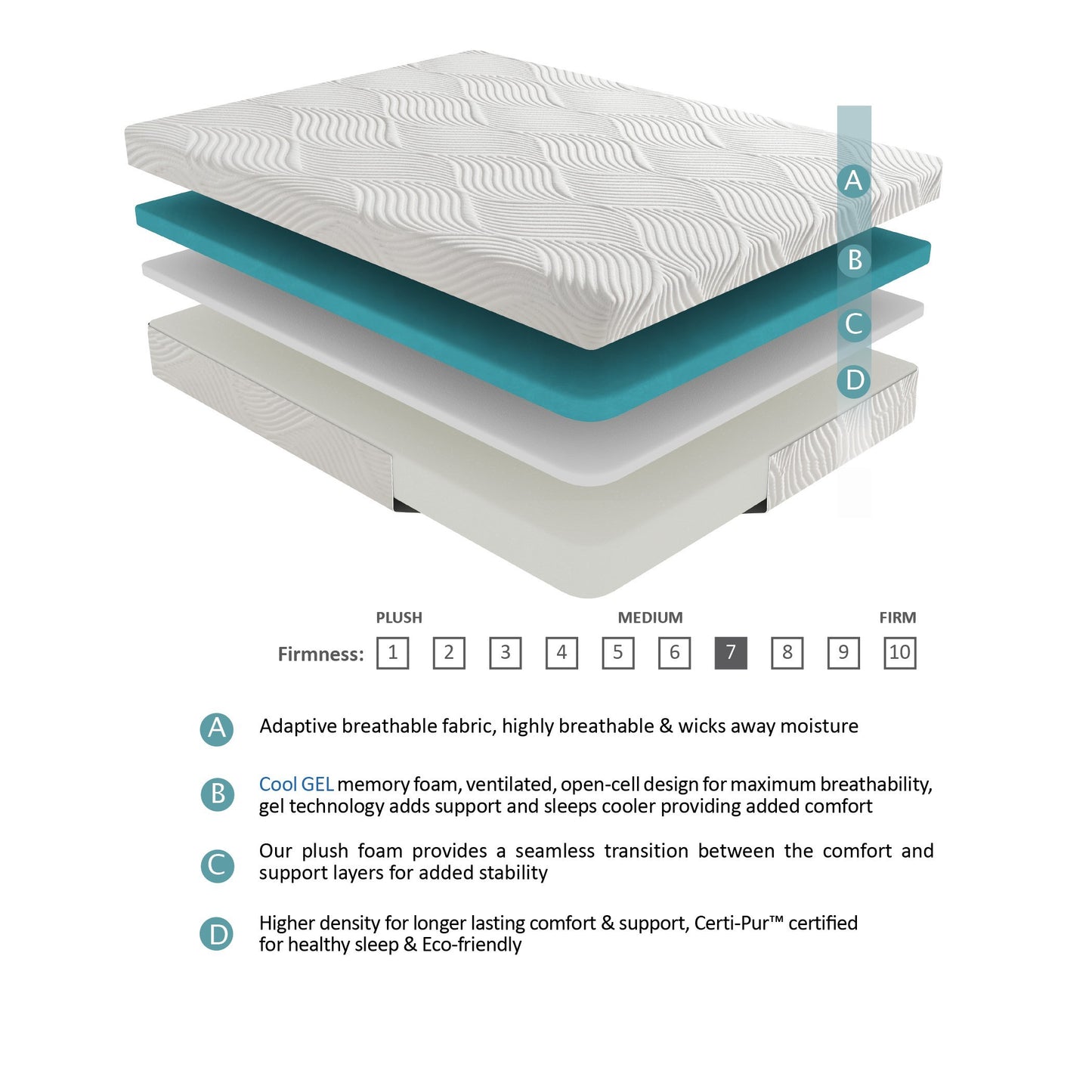 10-Inch Queen Gel-Infused Memory Foam Mattress - Firm, Breathable Tencel Cover, White, Mattress in a Box