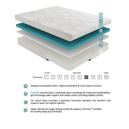 10-Inch Queen Gel-Infused Memory Foam Mattress - Firm, Breathable Tencel Cover, White, Mattress in a Box
