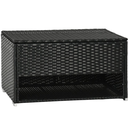 Outdoor Deck Box And Storage Chest With PE Rattan For Patio Garden Pool Toys Cushions 37.5 L X 23.5 W X 21.3 H Black